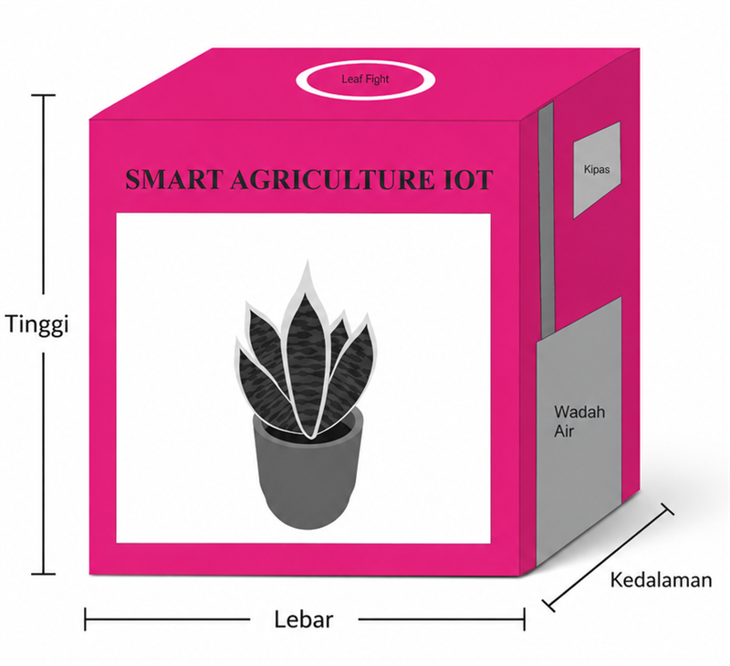 Proyek Smart Agriculture